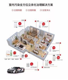 恭賀 廣州榮天環(huán)?？萍技捌煜碌姆掌放扑绢Ｄ吩佾@殊榮