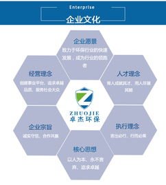 鶴壁全封閉洗車機 鶴壁哪家全封閉洗車機好